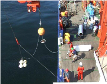 Deployment of the fixed mooring from the German Research Vessel Meteor on January 5th, 2013.