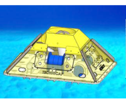 Figure 3:Scheme of the bottom line structure with the ADCP.