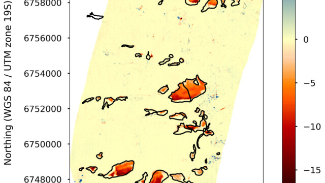 Pascua Lama, Andes, 2020-2026